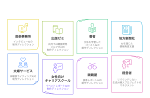 生成AI家庭教師